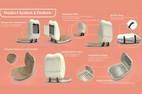 Collapsible Posture Support Seats Image 6