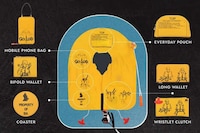 Airline Safety Equipment Accessories Image 8