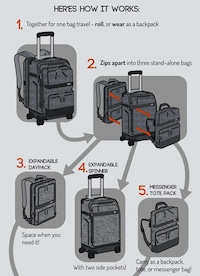 Three-in-One Travel Bag Systems Image 3