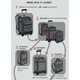 Three-in-One Travel Bag Systems Image 3