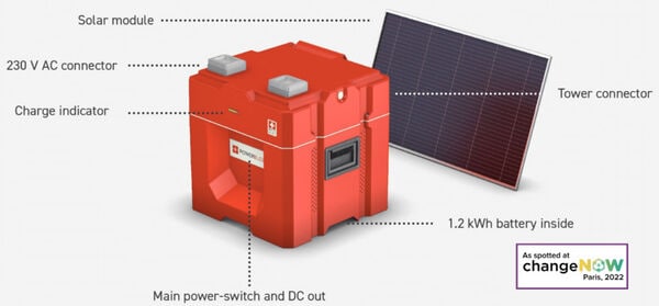 Autonomous Solar Energy Solutions