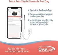 Bluetooth-Enabled Fertility Trackers Image 3