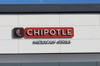Restaurant Investment Initiatives