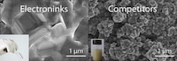 Environmentally Friendly Metal Inks