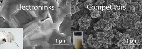 Environmentally Friendly Metal Inks