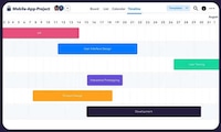 Holistic Project Management Tools Image 4