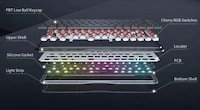 Vibrant Low-Profile Mechanical Keyboards Image 2