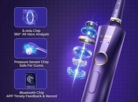 Lasting AI-Powered E-Toothbrushes Image 1