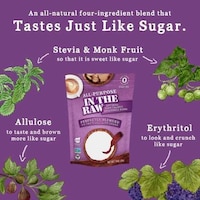Sugar-Mimicking Sweetener Blends Image 2