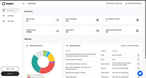 Automated Job-Finding Platforms