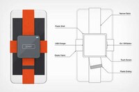Usage-Curbing Smartphone Locks Image 3