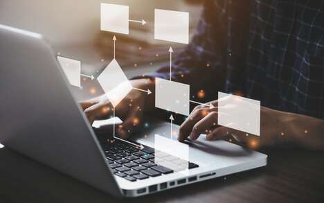 Workplace Productivity Applications