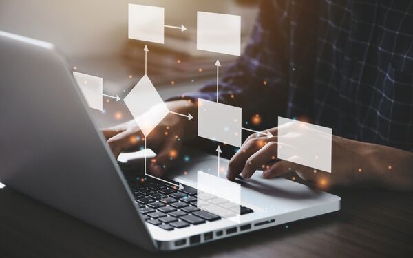 Workplace Productivity Applications