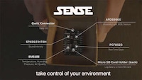Environment Monitor Devices Image 1