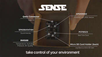 Environment Monitor Devices