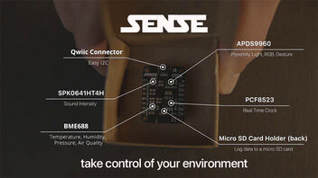 Environment Monitor Devices