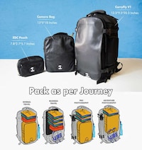 Stylish Camera-Friendly Backpacks Image 2