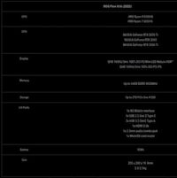 Convertible Gamer Laptop Models Image 4
