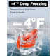 Ice-Free Fridge Coolers Image 2