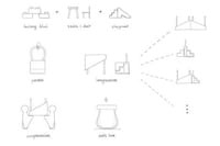 Development Childhood Furniture Designs Image 4