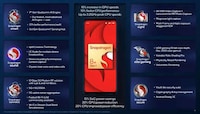 HD Gaming Smartphones Image 2