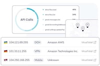 Analytical Cybersecurity Tools Image 1