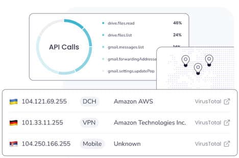 Analytical Cybersecurity Tools