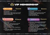 Gaming Cafe Loyalty Programs