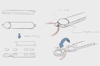 Face Mask Strap Adjusters Image 4