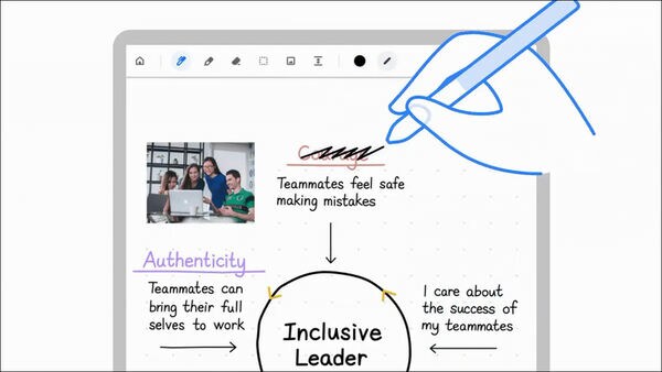 Consolidated Cursive Notepad Apps: This Google App Helps You Create ...