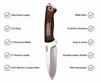 Eternally Sharp Pocket Knives Image 2