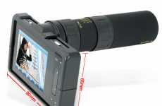 Incredibly Close Cameras