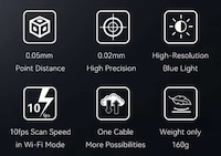 Industrial-Grade Blue Light Scanners Image 2