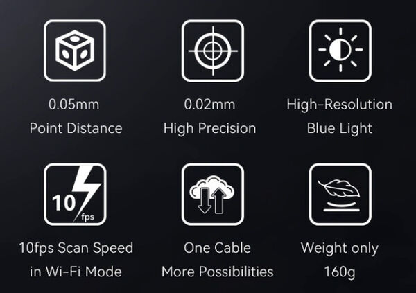 Industrial-Grade Blue Light Scanners Image 2