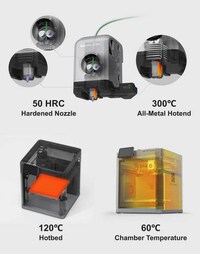 AI-Powered Multifilament 3D Printers Image 2
