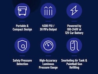 All-in-One Portable Air Compressors Image 2