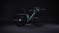 Road-Ready E-Bikes Image 2