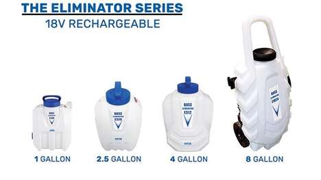 Battery-Powered Mosquito Misters