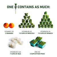 Vitamin-Packed Lollipops Image 2