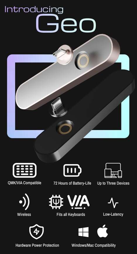 Simplistic Customized Wireless Keyboards