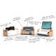 Ergonomic Laptop Desk Caddies Image 6