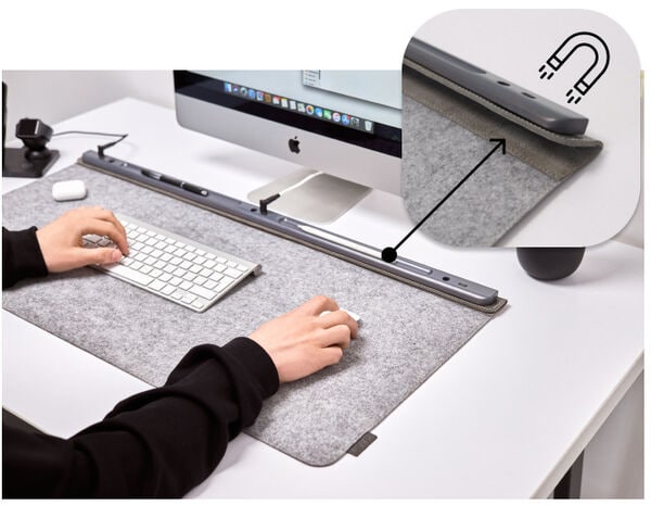 All-in-One Desk Mats