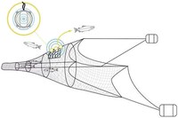 Fish-Attracting Net Lights Image 7