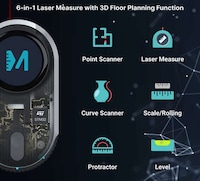 Six-in-One Laser Measure Devices Image 7