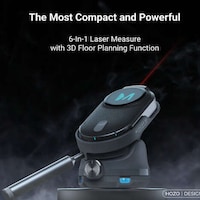 Compact 3D Laser Measurers Image 2