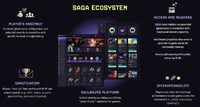 Interconnected Metaverse Initiatives Image 1