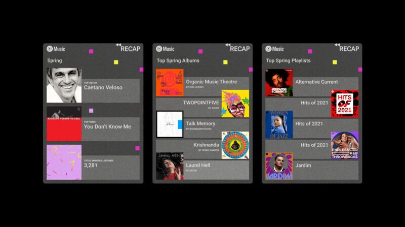 Streaming Music Recap Features