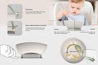 Table Manners-Teaching Tableware Image 7