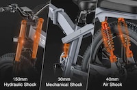 Dual-Battery Off-Road Electric Bikes Image 2