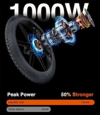 Dual-Battery Off-Road Electric Bikes Image 5